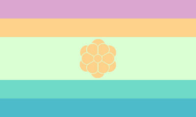 mingender + static genderhoarder